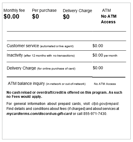 Black and white fee summary table for a prepaid card, showing all charges as $0 and no ATM access.
