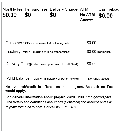 Table showing no fees for monthly, purchase, delivery, ATM, cash reload, or customer service for a prepaid card.